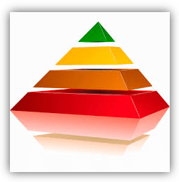 pyramid